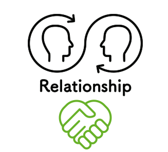 長期的な付き合いだからこそ、安心して紹介できる「独占優良求人」