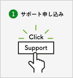 サポート申し込み