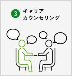 キャリアカウンセリング